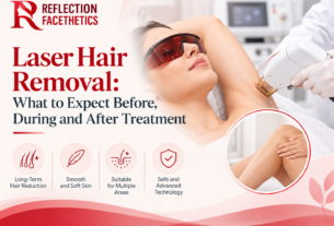Laser Hair Removal in Whitefield